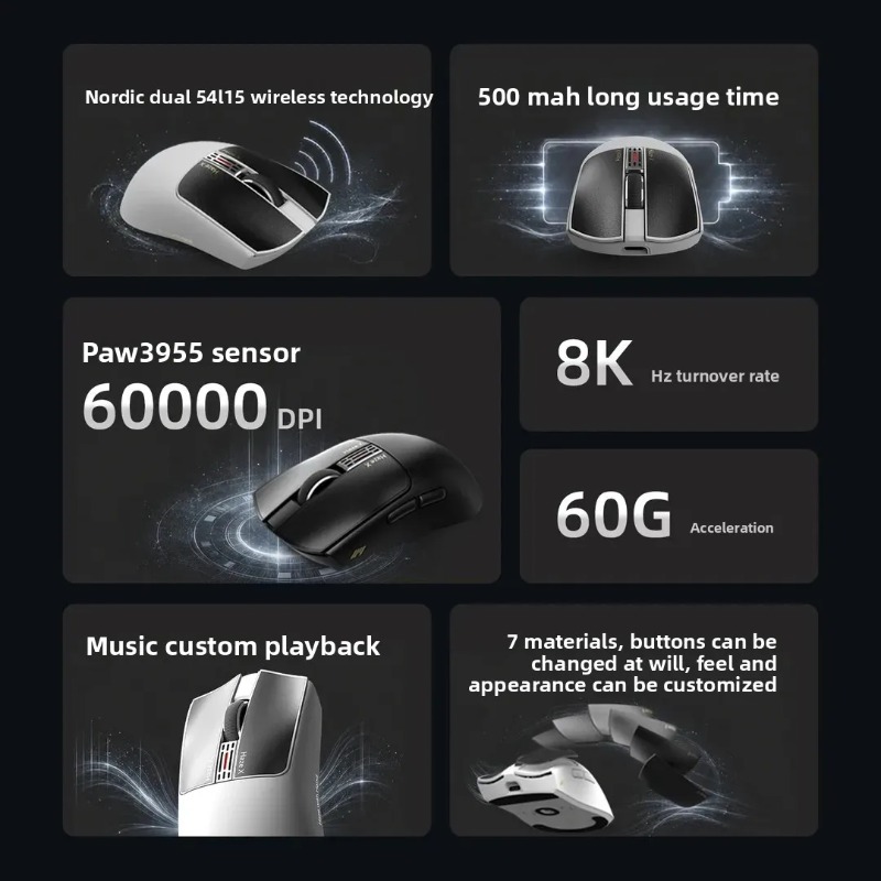 IPI Fog HAZEX Mouse Wireless 8 - Esports In Gaming 评论和价格
