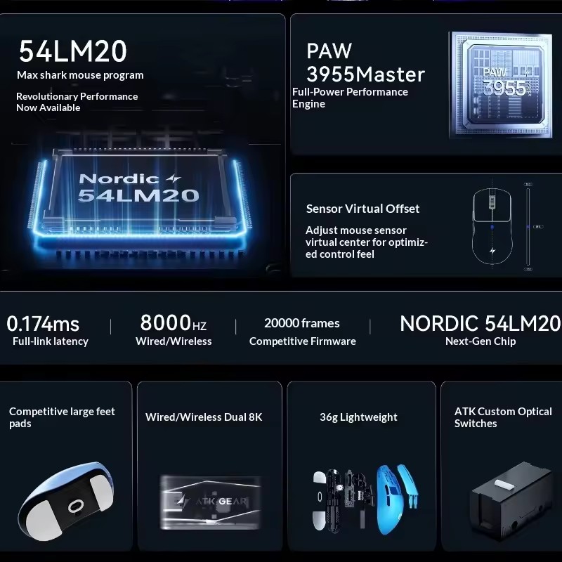 ATK F1 V2/V3 Tri Mode Wireless - Esports Pc Gaming 评论和价格
