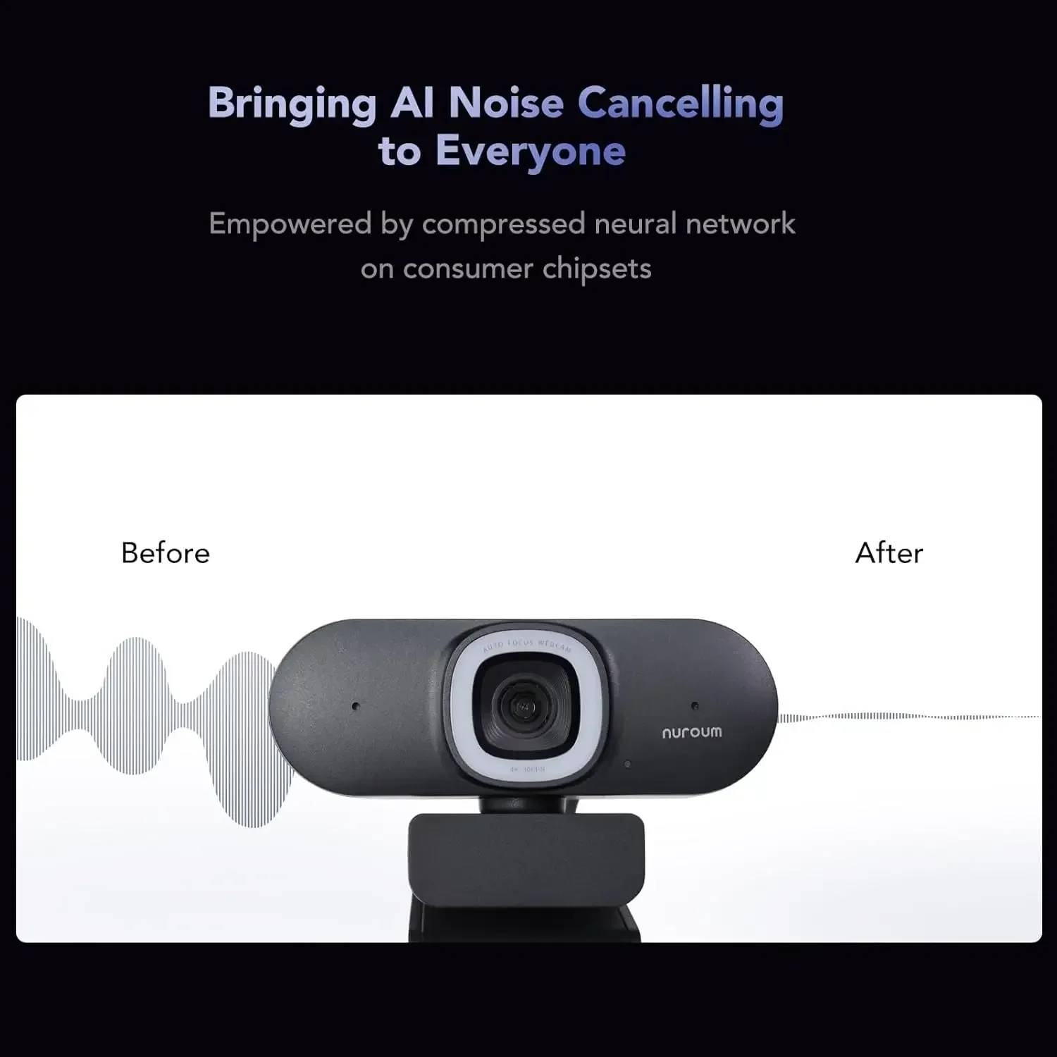 NUROUM V32AFL 4K webcam with m - Webcam Ring Light 评论和价格
